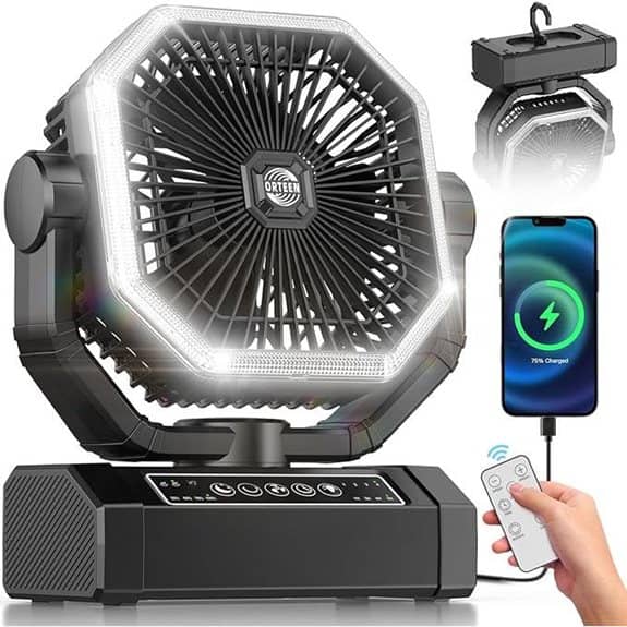 Rechargeable 9-Inch Camping Fan with Remote and Light